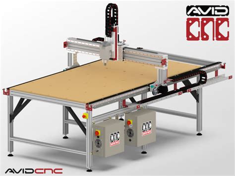 best 4x8 cnc router reviews